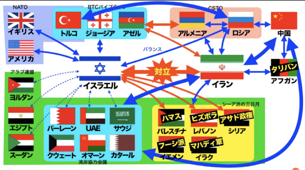 �C�X�����Ɛ����̊֌W