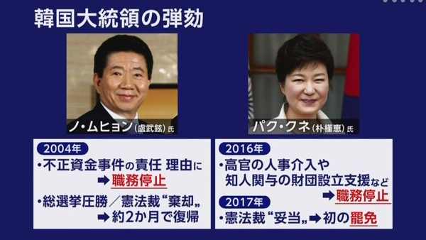 �؍��哝�̂̒e�N