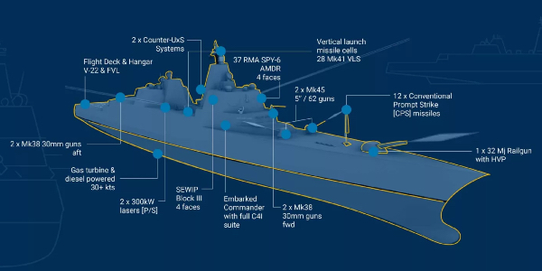 �g�����v���퓬��